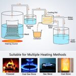 Suteck Alcohol Still 8Gal 30L Stainless Steel Alcohol Distiller Copper Tube Spirit Boiler with Thumper Keg and Build-In Thermometer for Home Brewing DIY Whisky Wine Brandy Making