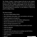 Whiskey Distiller’s Training Manual
