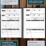 Intermittent Fasting Tracker – Log Every Fasted Hour for 12 Weeks, as Well as Food & Water Intake, Weight Loss, Exercise, Sleep, and More. A5 Spiral Bound