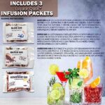 Liquor Quik Infusion Kit for Gin | DIY Gin | Make Your Own Gin with Three Infusion Packets: Sloe Gin, Dutch Gin and Gemstone Gin