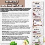 Gin Infusion Kit Refills – 5 Premium Cocktail Mixer Refill Packets: Dutch, Gemstone, Sloe, Old Tom, & Botanical for use with any cocktail infuser kit or bartender infusion system